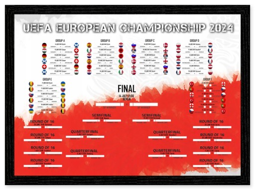 Plagát Euro 2024 European Championship s rozpisom 70x50cm v angličtine