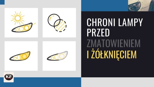 K2 LAMP PROTECT prípravok na ochranu svetlometov lampy 1478