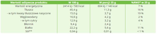 Oriešková pasta s medom a kokosom 300g NATURAL