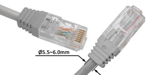 Odľahčovací kryt zástrčky RJ45/8P8C, vnútorný sivý, 100 ks