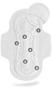 Hygienické vložky VERA Ultra Normal SOFT