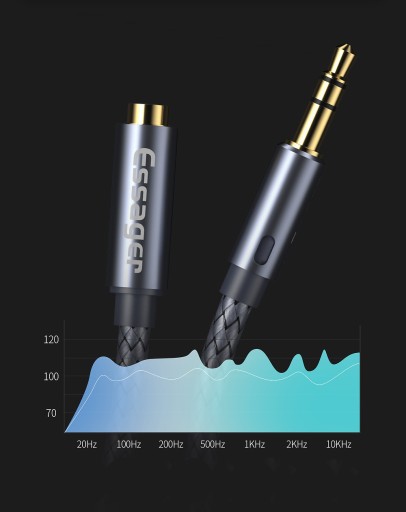 Silný Aux Audio Mini Jack kábel 3,5 mm 5m ESSAGER predlžovací kábel pre slúchadlá