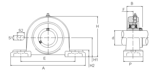 LOŽISKO SAMONASTAVOVACIE UCP205/25mm
