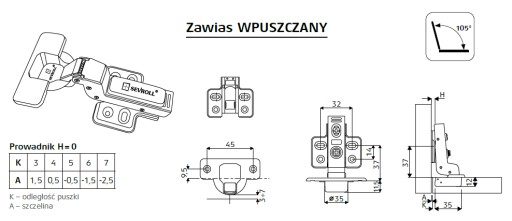 Sevroll Jednoduchý pánt, zapustený, tiché zatváranie