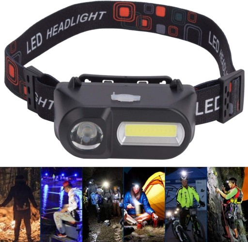 VÝKONNÁ LED HLAVNÁ LAMPA REFLEKTOR COB HLAVNÁ LAMPA VODEODOLNÁ