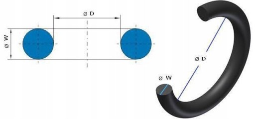 O-krúžky, sada 5 ks. silikónové, silikónové O-krúžky 14x1,5 VMQ