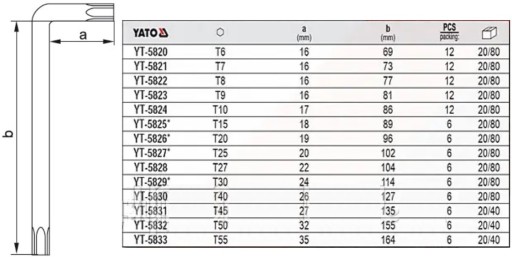 YATO - KĽÚČ TORX S DLHÝMI OTVORMI, VEĽKOSŤ T55