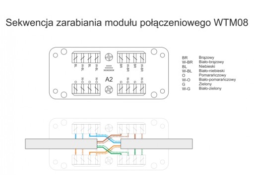 Alantec WTM08 UTP sieťový krútený konektor, čierny