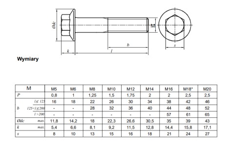 SKRUTKA S PRÍRUBOU M16X60 DIN6921 KL10,9