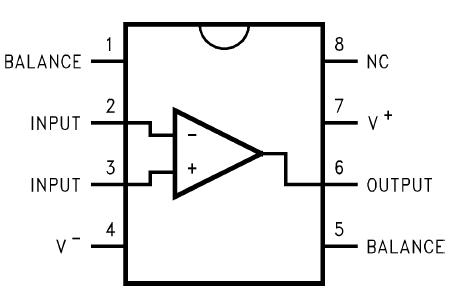 Operačný zosilňovač LF351, SMD