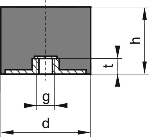 Gumový izolátor vibrácií E vnútorný závit. 20 x 15 mm M6