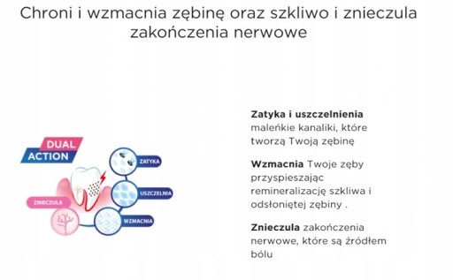 GUM Sensitive zubná pasta na precitlivenosť