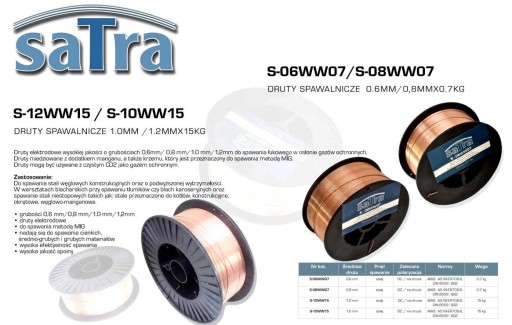 Zvárací drôt 0,8mm 1kg. Migomat MIG MAG Satra