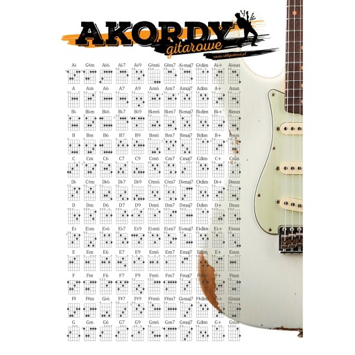 CHORD plagát gitarové akordy A33B