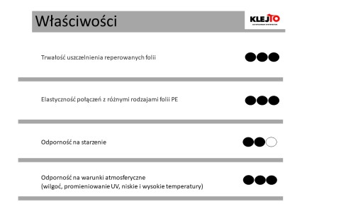 Páska na nalepenie záhradnej fólie TUNELI 50mm/25m
