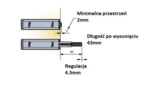 TITUS PUSH OTVORITE TIPON BUMP S MAGNETOM