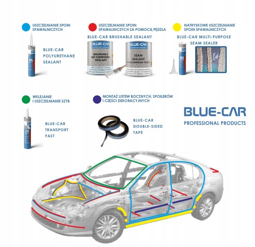 MODRÉ LEPIVO NA AUTO A TESNENIE ČIERNA 310ml