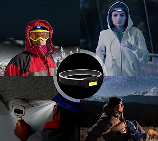 V3 LED HLAVNÁ LAMPA COB LED HLAVNÁ SVETLO COB LED V PREVÁDZKE