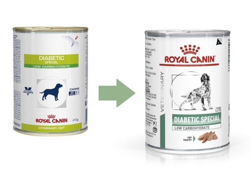 Royal Canin Diabetická Canine Canine 410 g