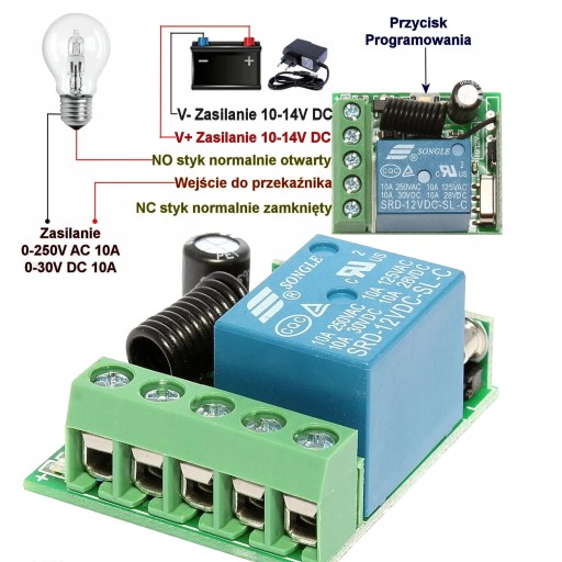 ACS RELÉ RLY433Mhz4B 12V 433MHz SPÍNAČ 100m