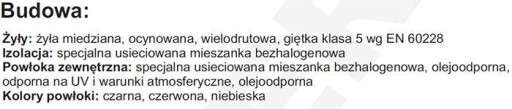SOLÁRNY FOTOVOLTAICKÝ KÁBEL 4mm2 KBE TUV