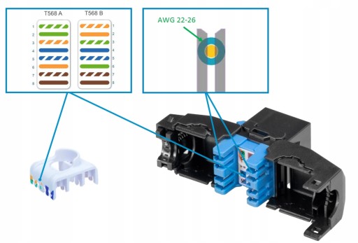 Beznástrojový modul BKT Keystone RJ45 UTP cat.6