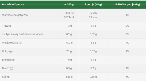 Kupiec FITOS CHILLI oblátky kukuričné 120g