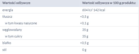LOWICZ MARHUĽOVÝ DŽEM, NÍZKOSLADKÝ, 280G