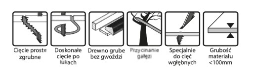 CMT Pílový kotúč priamočiary 150 mm/ Drevo
