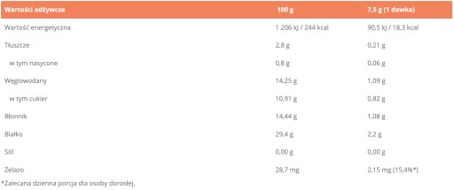 ŠPENÁTOVÝ PRÁŠKOVÝ BIO SUPERFOOD VÁPNÍK BIELKOVINOVÉ VLÁKNINO - GymBeam 100 g