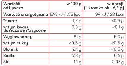 Chrumkavý chlieb z kukurice a prosa 160g Tovago