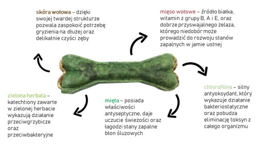 Satie Micha Svieži dych žuvacia kosť 13,5 cm