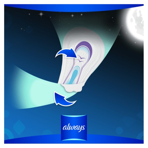Hygienické vložky ALWAYS Ultra Secure Night 12 ks.