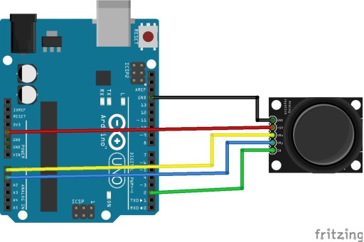 XY PS2 2-osový modul analógového joysticku