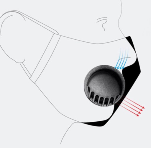 Maska ANTI SMOG MASK s ventilom + HEPA PM2,5 FILTER NAVY BLUE