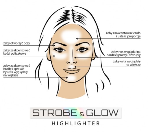 STROBE & GLOW HIGHLIGHTER 05 zvýrazňovač