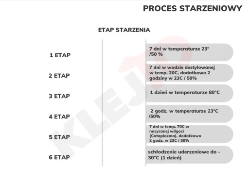 EPDM tesnenie z mikrogumy, hrúbka 5 mm, hrúbka 6 mm/5 m