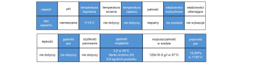 Absorbér vlhkosti - biely silikagél 5g