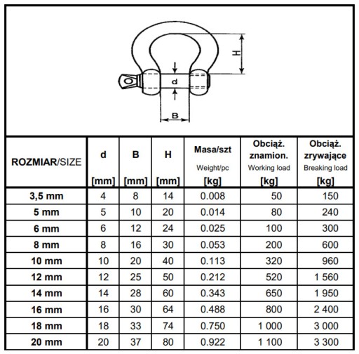 Záves omega 16 800kg (1 ks)