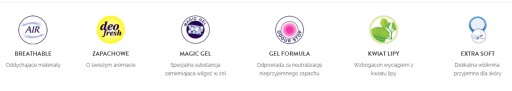 Bella Tilia hygienické vložky 2x12 kusov