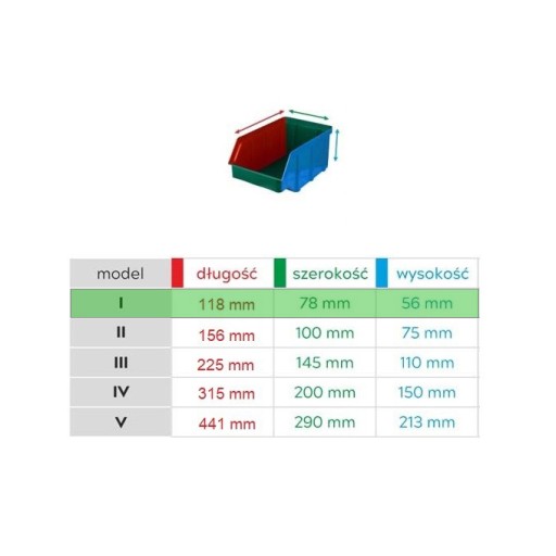 ZÁSOBNÁ NÁDOBKA TYP 1 - Kyveta - 118x78x56 mm