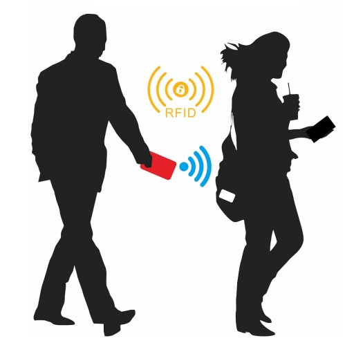 POUZDRO ZABRAŇUJÚCE KRÁDEŽ NA RFID BEZKONTAKTNÉ KARTY