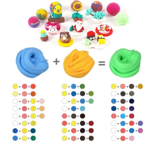 MAGICAL PLASTICINE HROMADNÁ SENSOPLASTIKA HLINA 24 ks