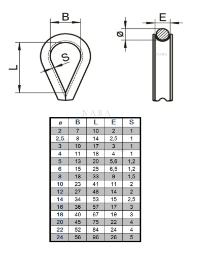 LANO THINK 3MM, ODOLNÉ KYSELINOM, NEREZOVÉ NEREZOVÉ INOX