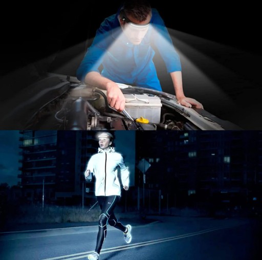 LED čelovka, široký rozsah 230°