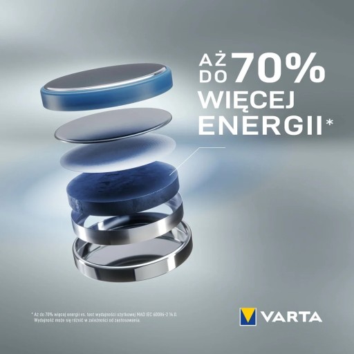 1x VARTA CR2032 DL2032 2032 3V lítiová batéria 1 ks.