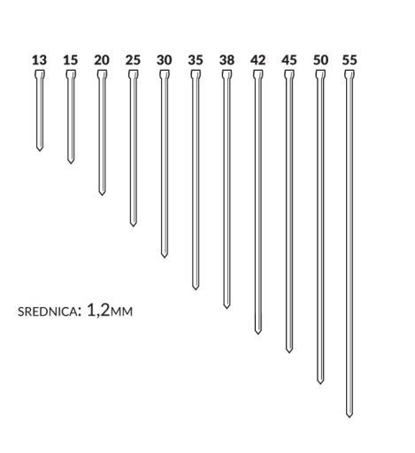 MINULOSTI Pozinkované klince 1,2x50mm typ 300 MINIBOX -1 000 klincovačka