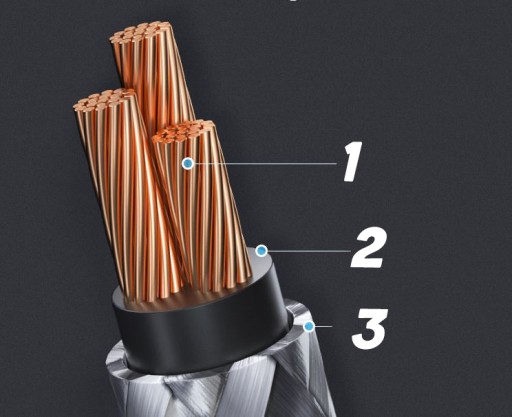 DLHÝ SILNÝ KÁBEL 1,5M AUX MINI JACK 3,5MM Oplet