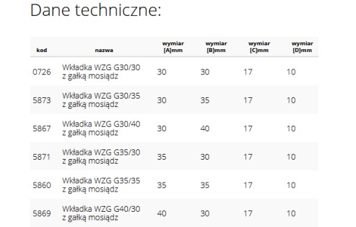 VLOŽKA S KĽÚČOM GJM MOSADZNÉ 3 KĽÚČE 40G/30