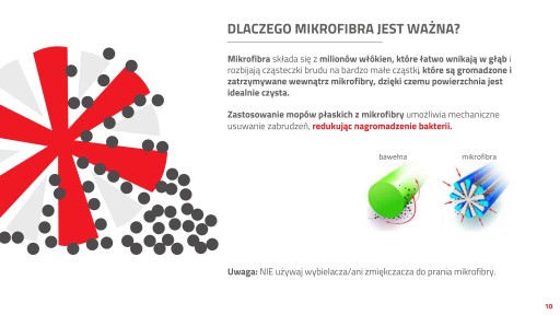 MOP Z MIKROVLÁKNA 40 CM PEVNÝ JEDNORÁZOVÝ S UŠIAMI